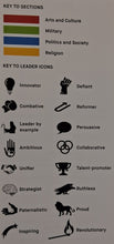 Load image into Gallery viewer, 50 LEADERS WHO CHANGED HISTORY - Charles Phillips