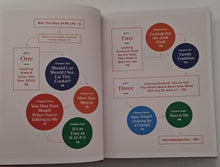 Load image into Gallery viewer, BODY TALK - Katie Sturino