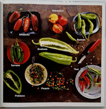 Load image into Gallery viewer, THE HOT SAUCE COOKBOOK - Robb Walsh