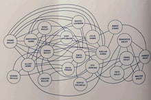 Load image into Gallery viewer, SONGS FOR THE END OF THE WORLD - Saleema Nawaz