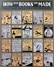 Load image into Gallery viewer, VINYL CAFE DIARIES - Stuart McLean