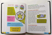Load image into Gallery viewer, EVERYTHING YOU NEED TO ACE SCIENCE IN ONE BIG FAT NOTEBOOK - Michael Geisen