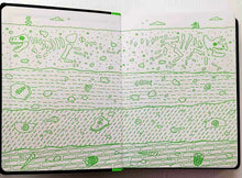 Load image into Gallery viewer, EVERYTHING YOU NEED TO ACE SCIENCE IN ONE BIG FAT NOTEBOOK - Michael Geisen