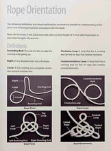 Load image into Gallery viewer, DECORATIVE FUSION KNOTS - J.D. Lenzen, Barry Mault