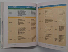 Load image into Gallery viewer, BECOMING SUGAR-FREE - Julie Daniluk