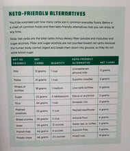 Load image into Gallery viewer, THE COMPLETE KETOGENIC DIET FOR BEGINNERS - Amy Ramos