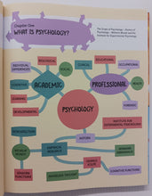 Load image into Gallery viewer, PYSCHOLOGY 101 - Alan Porter
