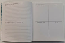 Load image into Gallery viewer, 642 THINGS TO WRITE ABOUT - San Francisco Writers' Grotto, Po Bronson
