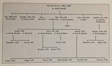 Load image into Gallery viewer, HOUSE OF GUCCI - Sara Gay Forden
