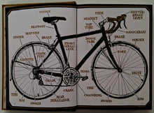 Load image into Gallery viewer, BIKE SNOB - BikeSnobNYC
