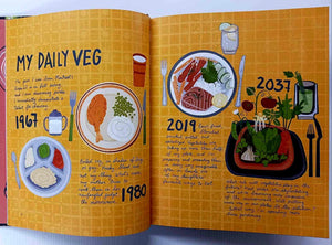 VEGETABLES FIRST - Ricardo Larrivee