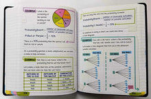 Load image into Gallery viewer, EVERYTHING YOU NEED TO ACE MATH IN ONE BIG FAT NOTEBOOK - Ouida Newton
