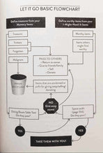 Load image into Gallery viewer, LET IT GO - Peter Walsh
