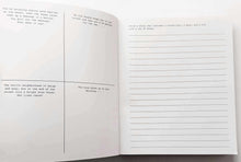 Load image into Gallery viewer, 642 THINGS TO WRITE ABOUT - 826 Valencia, Miranda Tsang
