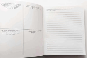 642 THINGS TO WRITE ABOUT - 826 Valencia, Miranda Tsang