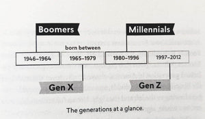 OK BOOMER, LET'S TALK - Jill Filipovic